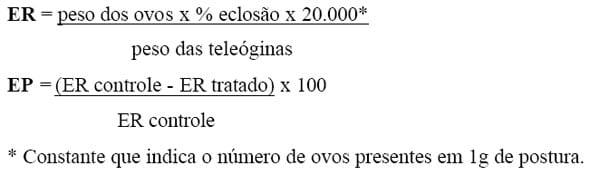 Metodologias in vitro para avaliação de fitoterápicos sobre parasitas e resultados de testes a campo - Image 2