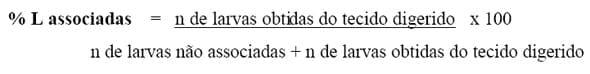 Metodologias in vitro para avaliação de fitoterápicos sobre parasitas e resultados de testes a campo - Image 4