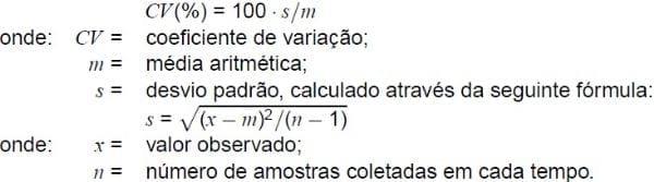 Determinação do tempo ótimo de mistura de um misturador de rações - Image 1