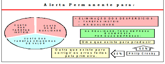 Ações que as empresas do ramo de Alimentos vem adotando para equilíbrio Financeiro - Image 3
