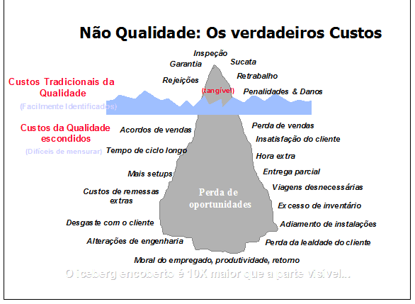 Ações que as empresas do ramo de Alimentos vem adotando para equilíbrio Financeiro - Image 4