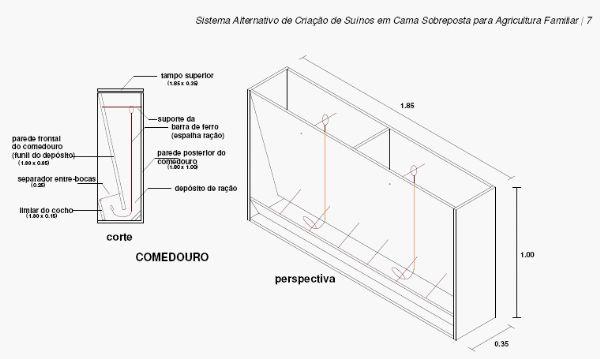 Sistema Alternativo de Criação de Suínos em Cama Sobreposta para Agricultura Familiar - Image 7