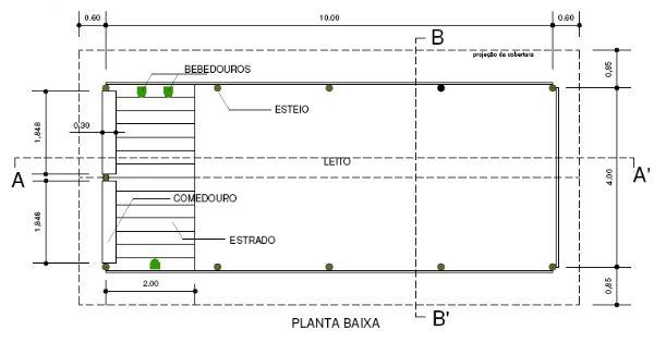 Sistema Alternativo de Criação de Suínos em Cama Sobreposta para Agricultura Familiar - Image 1