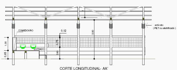 Sistema Alternativo de Criação de Suínos em Cama Sobreposta para Agricultura Familiar - Image 2