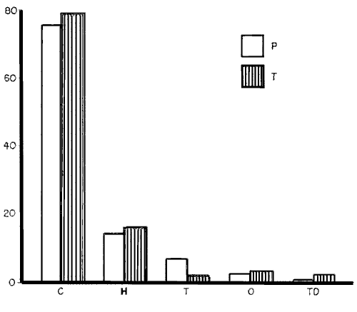 Epidemologia das verminoses - Image 1