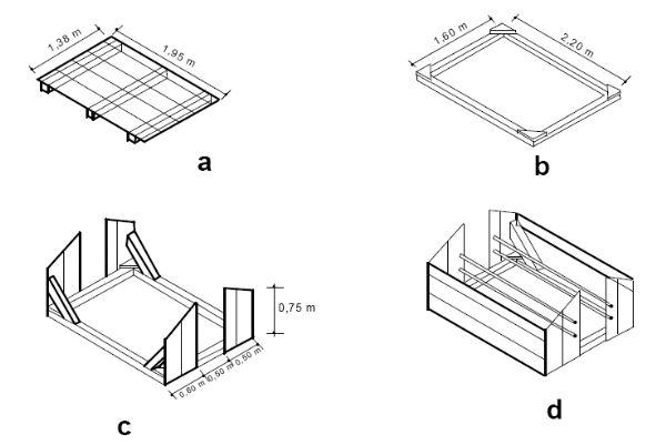 Sistema intensivo de suínos criados ao ar livre – SISCAL: Cabanas de maternidade. - Image 4