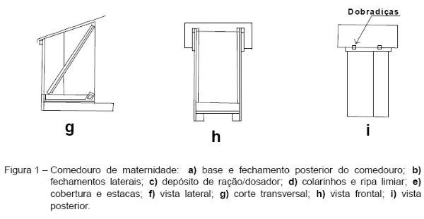 Sistema intensivo de suínos criados ao ar livre – SISCAL: Comedouro de maternidade. - Image 2