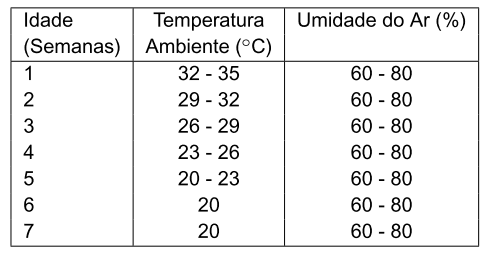 Diagnóstico Bioclimático para a Mesorregião Centro Norte de Mato Grosso do Sul - Image 2