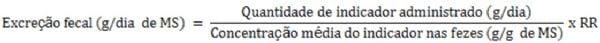 Uso do LIPE® como indicador externo para mensurar os coeficientes de metabolizabilidade dos nutrientes e valores de energia para frangos de corte - Image 1