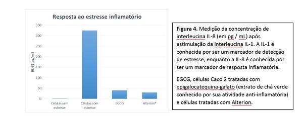 Como melhorar a eficiência alimentar atuando em três pilares - Image 5
