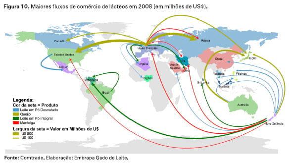 O mercado lácteo brasileiro no contexto mundial - Image 11