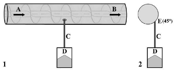 Dois planos de amostragem para análise de fumonisinas em milho - Image 3
