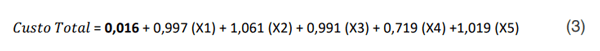𝐶𝐶𝑢𝑢𝑠𝑠𝑡𝑡𝑜𝑜 𝑇𝑇𝑜𝑜𝑡𝑡𝑎𝑎𝑙𝑙 = 0,016 + 0,997 (X1) + 1,061 (X2) + 0,991 (X3) + 0,719 (X4) +1,019 (X5) (3)