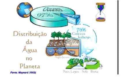 Quantidade e Qualidade da Água na Produção de Bovinos de Leite - Image 1