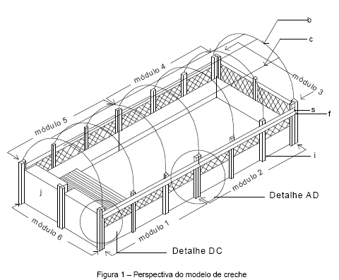 Sistema intensivo de suínos criados ao ar livre – siscal: creche móvel sobre cama para suínos - Image 3