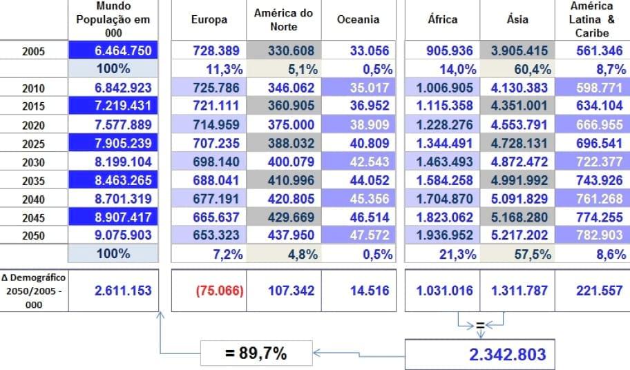 Dados e Fatos sobre Comércio Internacional de Carnes Bovinas - Image 2