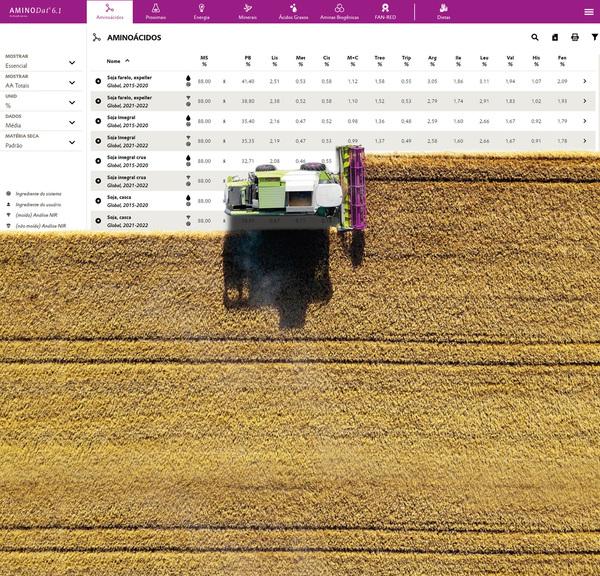 Evonik apresenta nova versão do banco de dados de matérias-primas para alimentação animal - Image 1