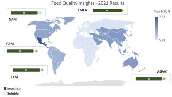 Novas aplicações das curvas NIR: Um passo à frente na identificação da qualidade de milho - Image 6